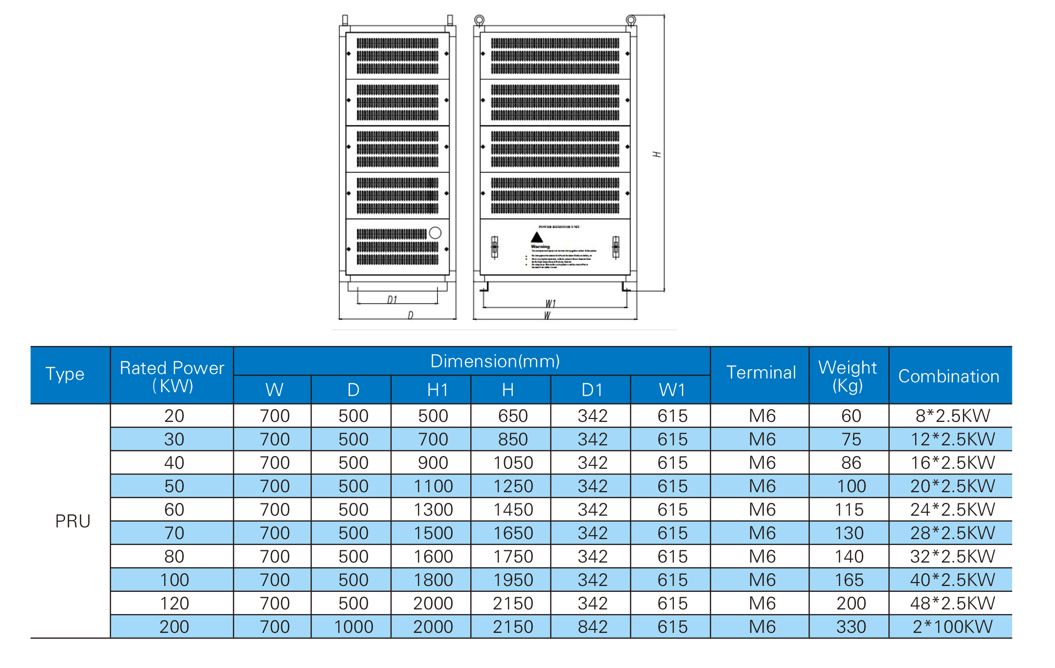 上海思浙电气上海思浙电气 2