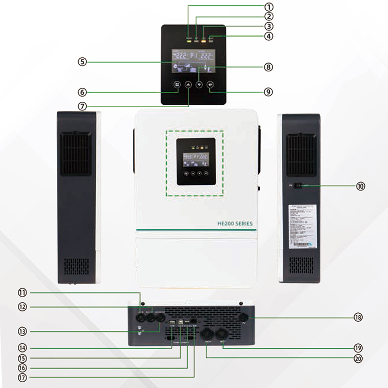 HE200-6500-Product-Features